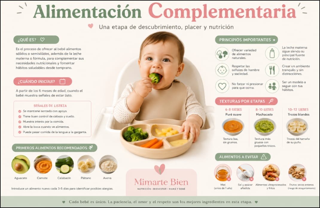 Alimentación complementaria: guía completa para familias primerizas