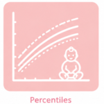 Calculadora de percentiles infantiles