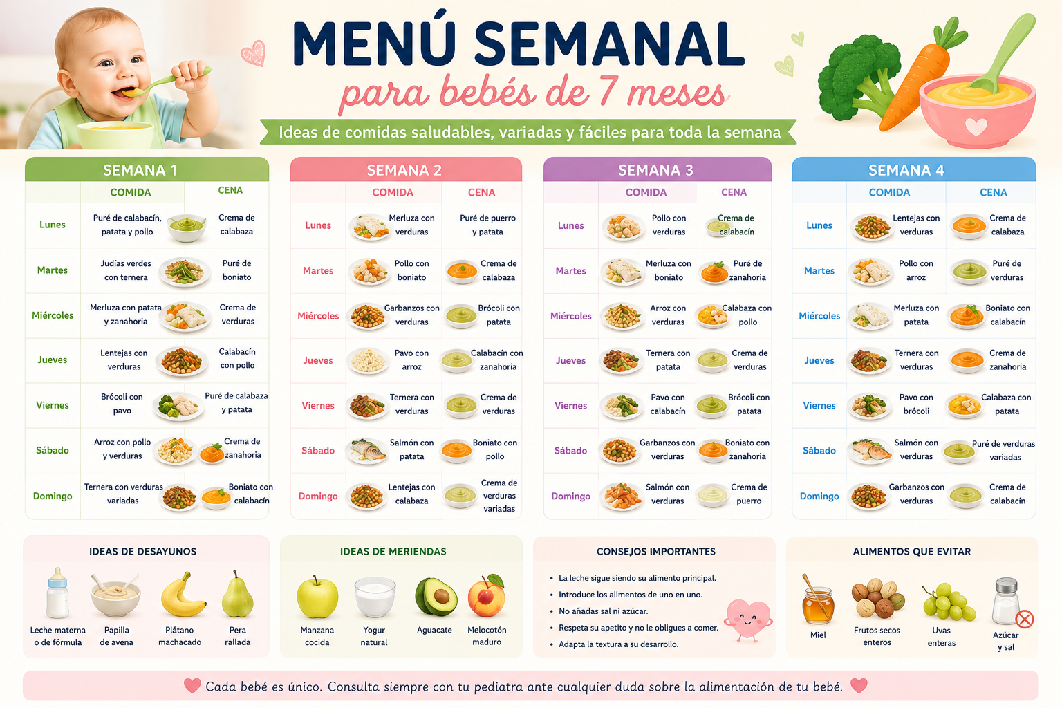 Menú semanal para bebés de 7 meses: ideas fáciles, saludables y variadas