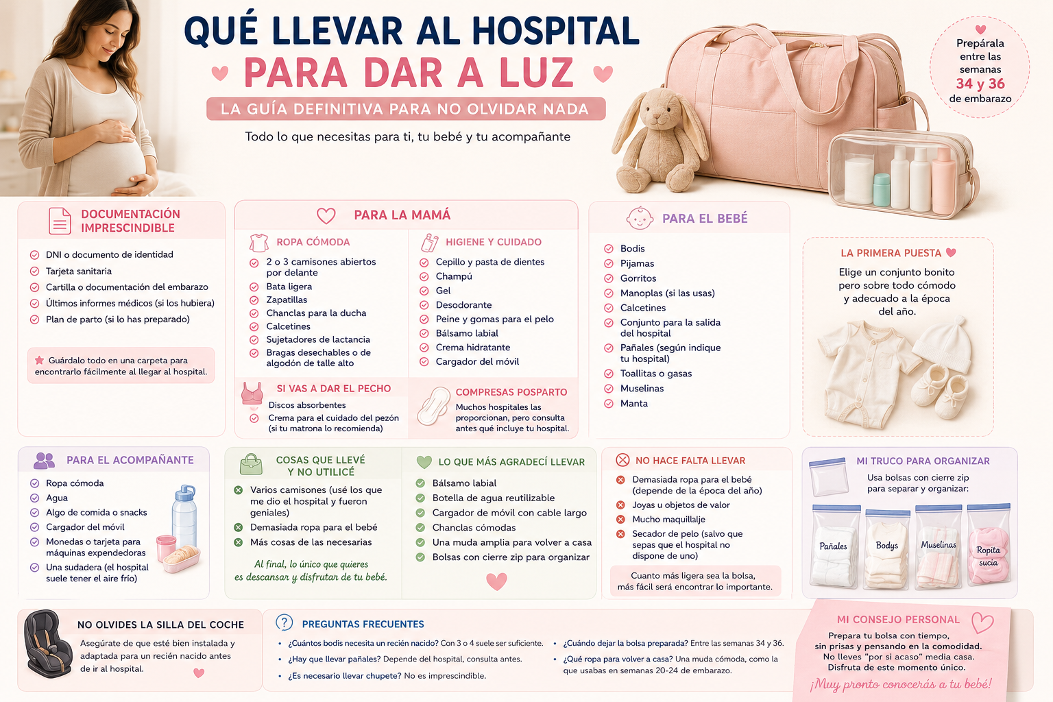 Qué llevar al hospital para dar a luz: la lista definitiva para mamá, bebé y acompañante