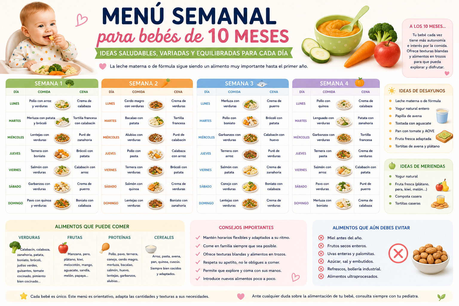 Menú semanal para bebés de 10 meses: ideas saludables, equilibradas y fáciles para cada día