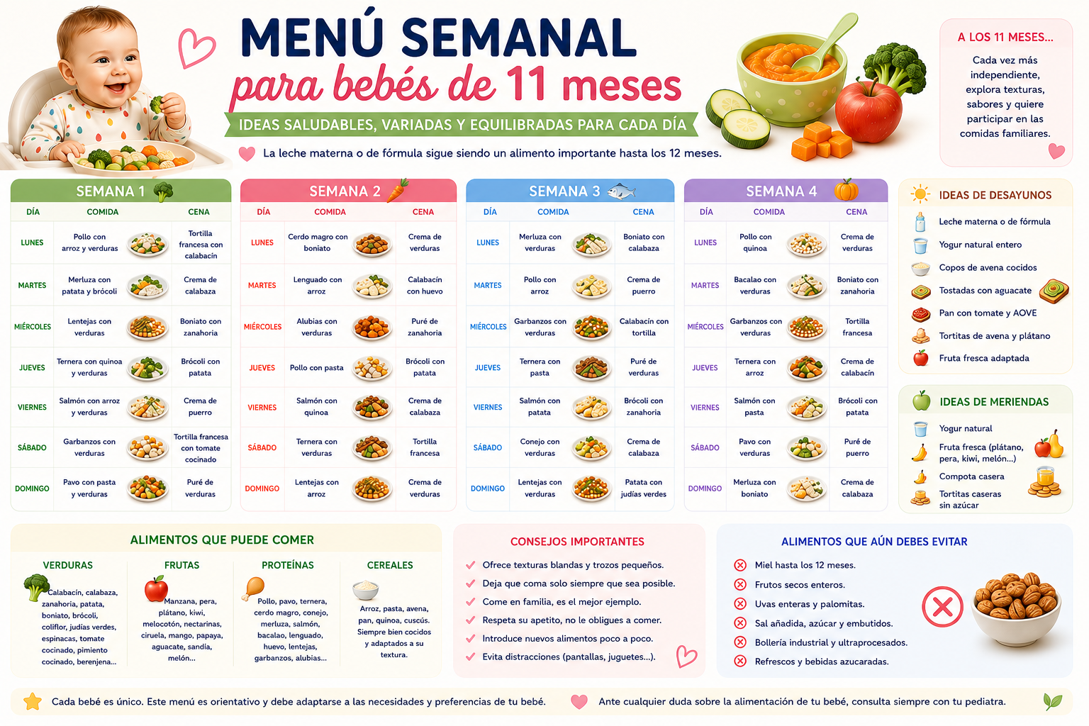 Menú semanal para bebés de 11 meses: ideas saludables y variadas para cada día