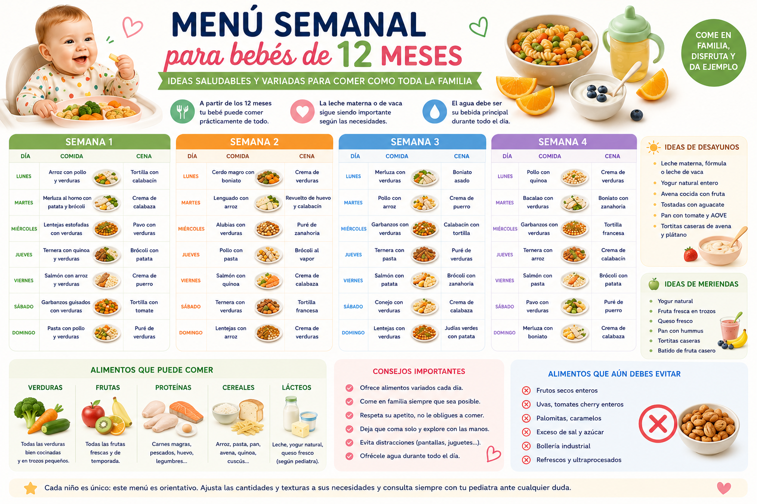 Menú semanal para bebés de 12 meses: ideas saludables para empezar a comer como toda la familia