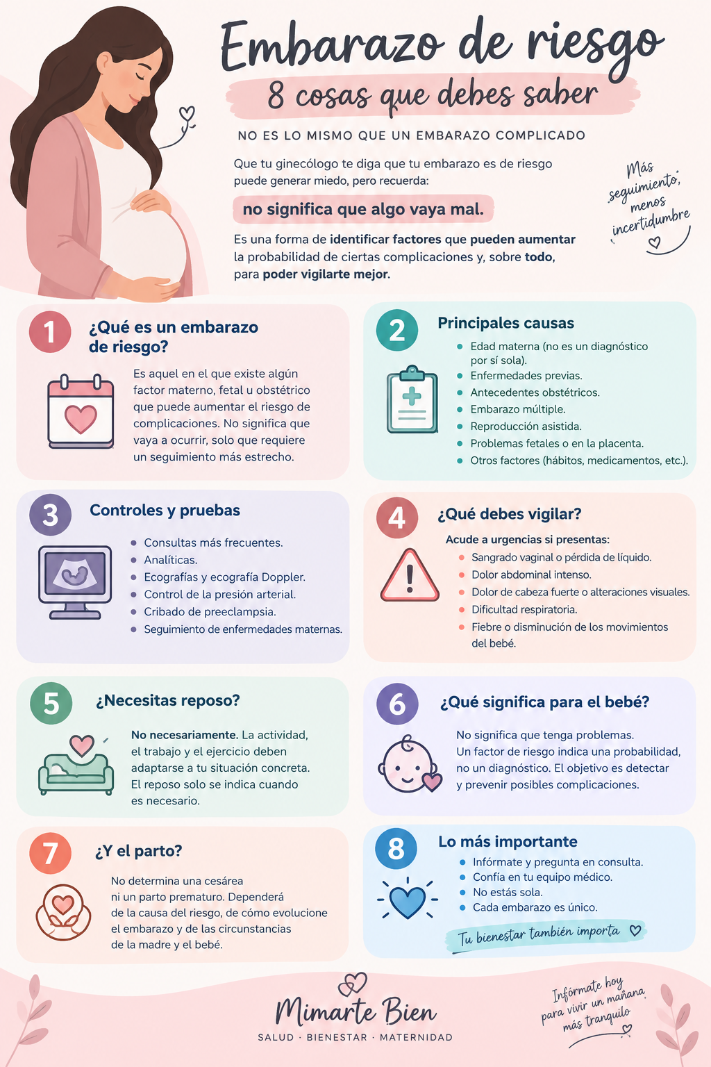 Embarazo de riesgo: qué significa, causas, controles y todo lo que debes saber